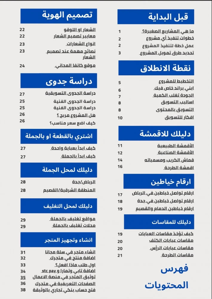 دليلك الشامل لبدء مشروع العبايات – من الفكرة إلى أول أرباحك بخطة واضحة وواقعية 👗💰