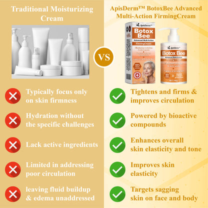 Apisderm™ BotoxBee Advanced Multi-Action FirmingCream 100g